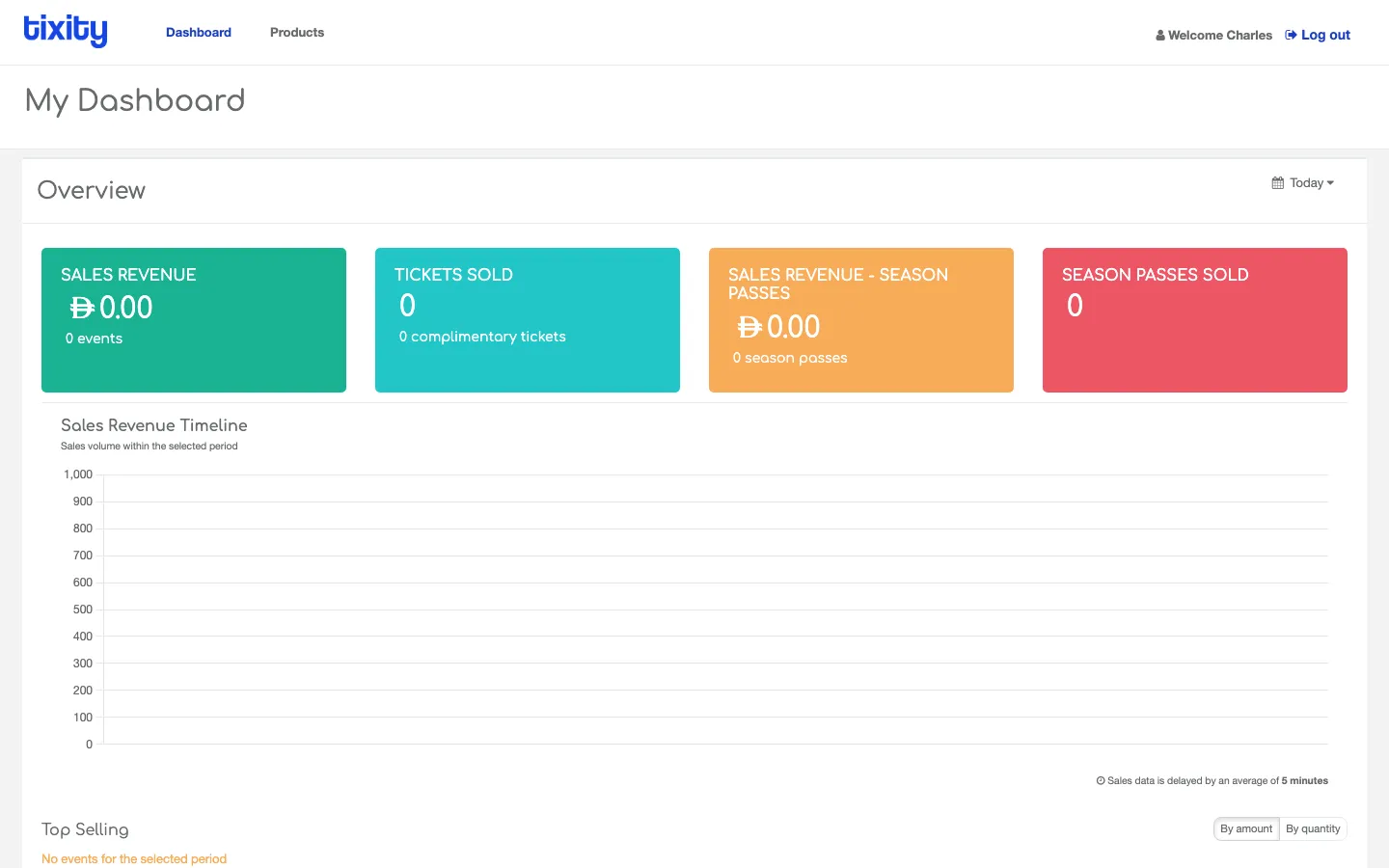 the Dashboard home page