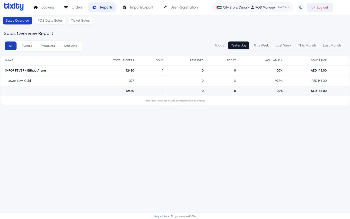 the Reports tab on Sales Overview